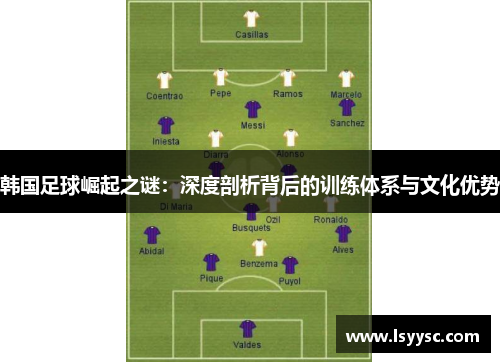 韩国足球崛起之谜：深度剖析背后的训练体系与文化优势