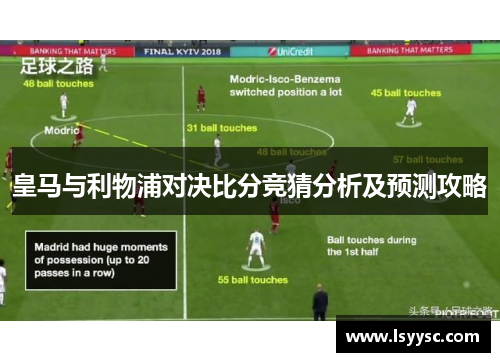 皇马与利物浦对决比分竞猜分析及预测攻略