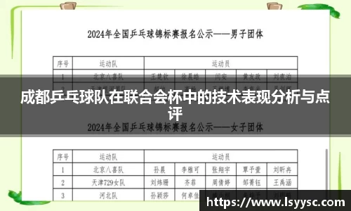 成都乒乓球队在联合会杯中的技术表现分析与点评